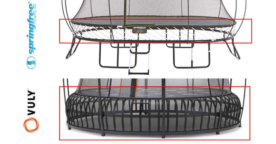 different types of springs on trampoline - comparison 