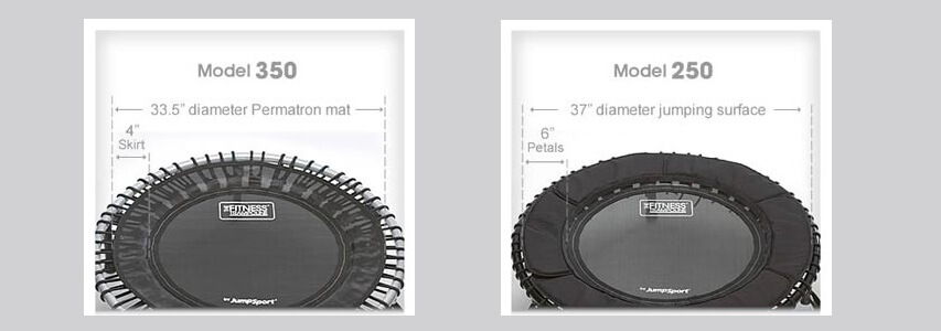 JumpSport Fitness Trampoline model 350 vs 250