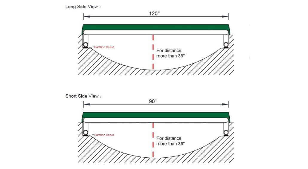 Hole dimensions for JumpPower in ground trampoline