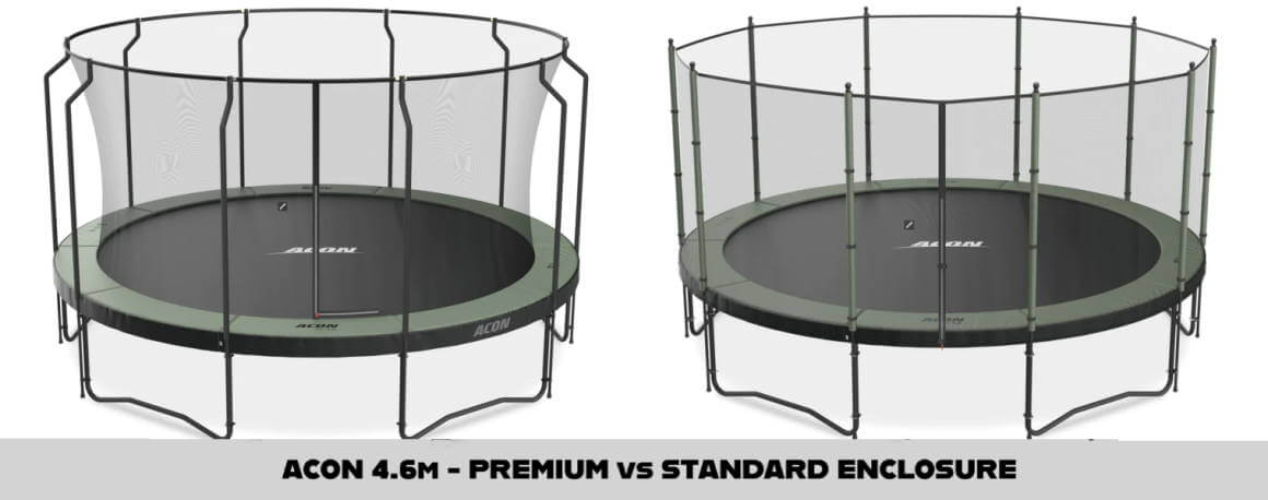 ACON Air 4.6 Trampoline 15ft with Enclosure ProTrampolines